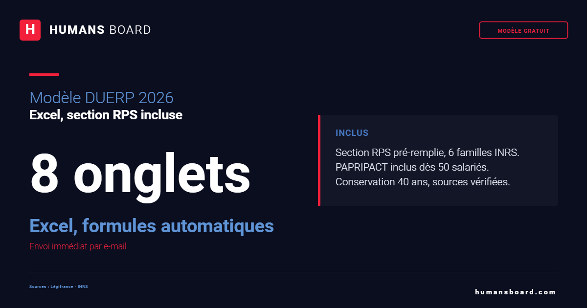 Infographie modèle DUERP 2026 gratuit en Excel : 8 onglets, section RPS pré-remplie (6 familles INRS), envoi immédiat.